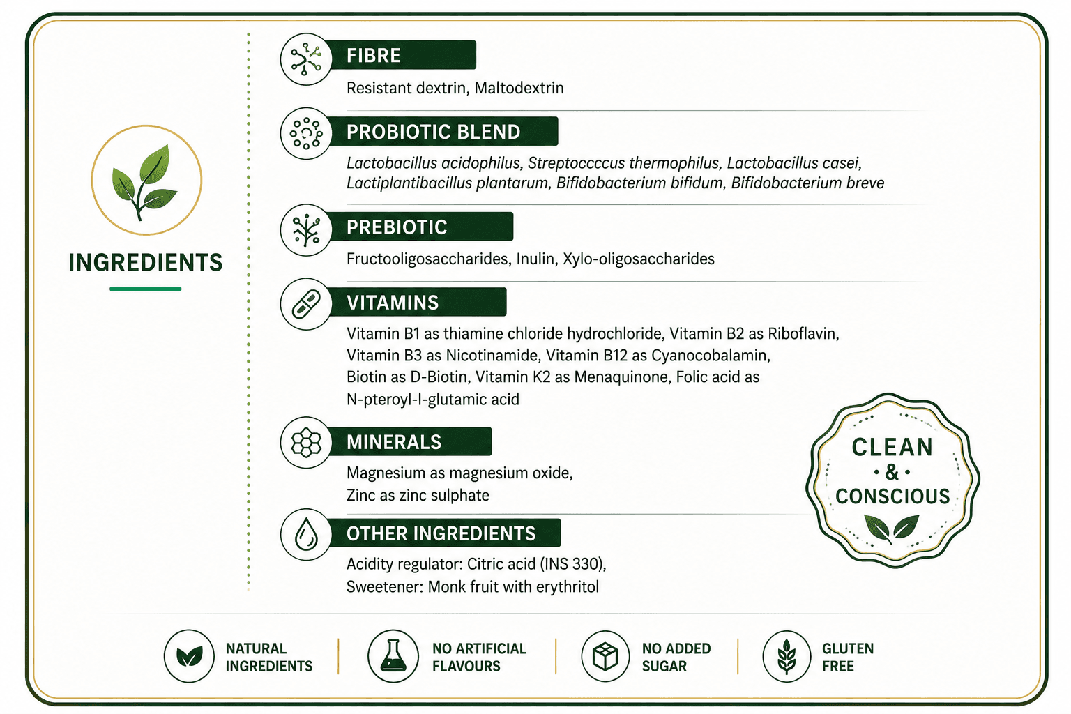maXilin Probiotics Ingredients Breakdown